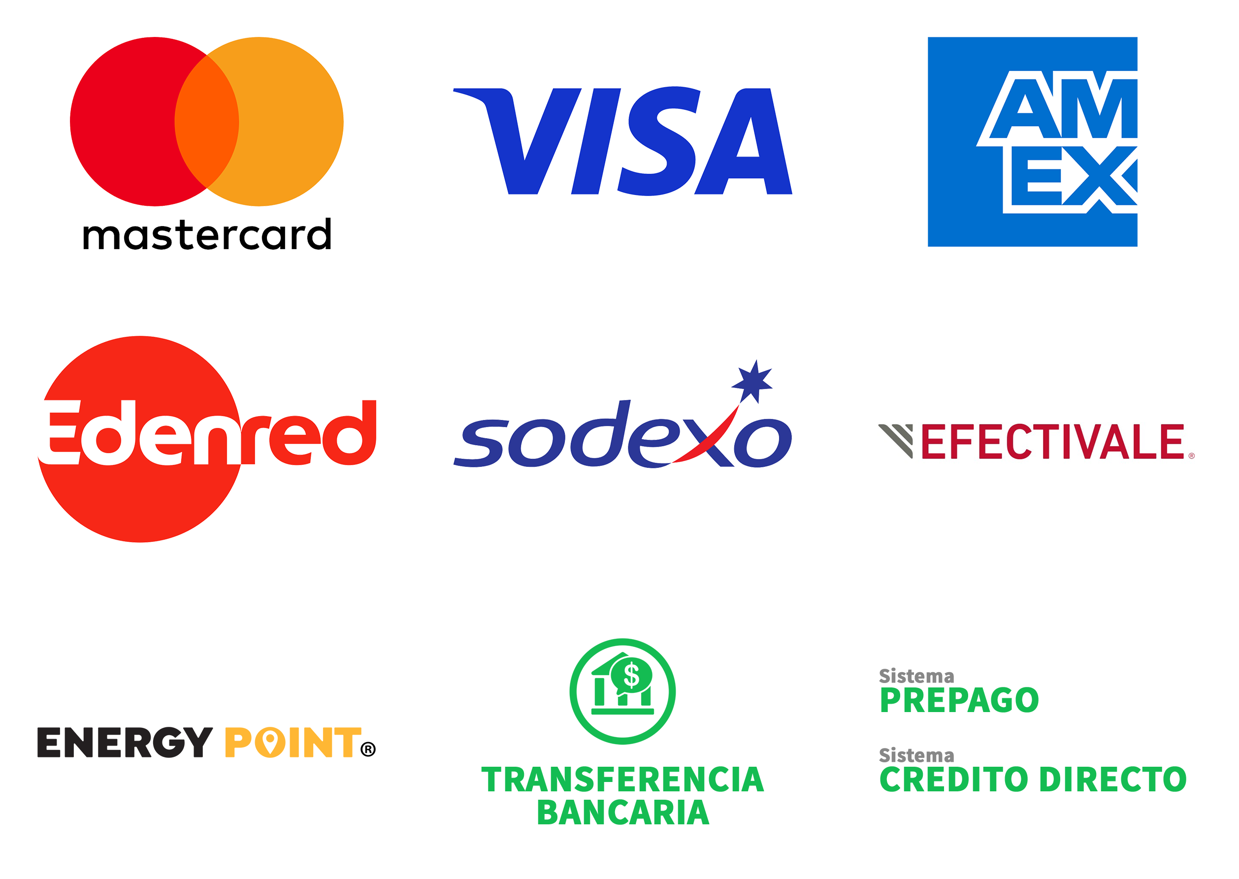 Métodos de pago